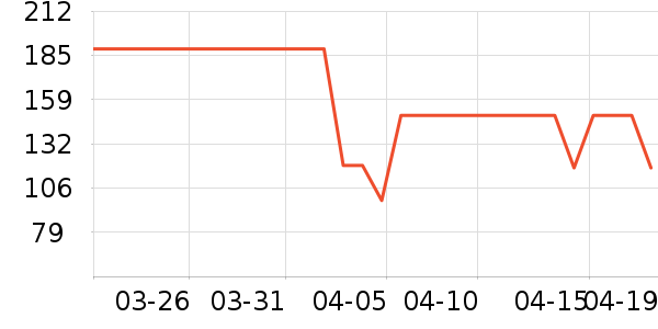 �ز��˶�Ь��ʷ�۸�