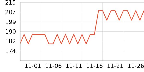 �������ȳ����̷���ʷ�۸�