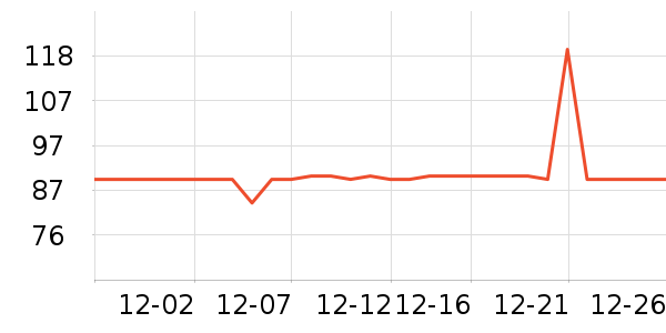 ���м���è����ʷ�۸�