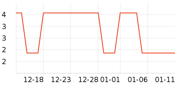 �Ź�������ʷ�۸�