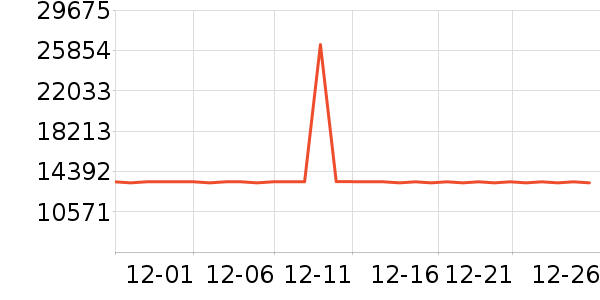 Ľ˼������ʷ�۸�