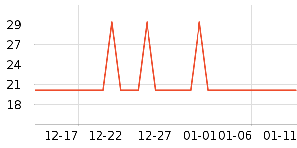 ��ɿ���๤����ʷ�۸�