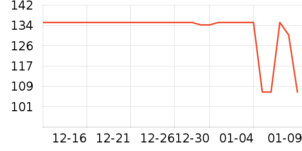 ����ɱ������ʷ�۸�