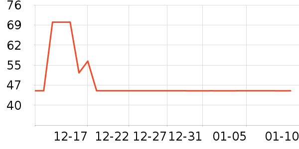 ����������/˿����ʷ�۸�