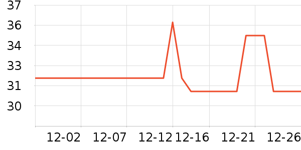 ͡Ȼ���/������ʷ�۸�