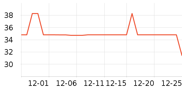 ̫����������������ʷ�۸�