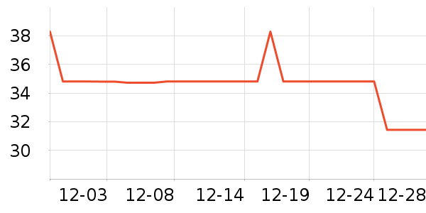 ̫����������������ʷ�۸�