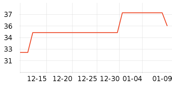 ����ӡ��ֽ��ʷ�۸�