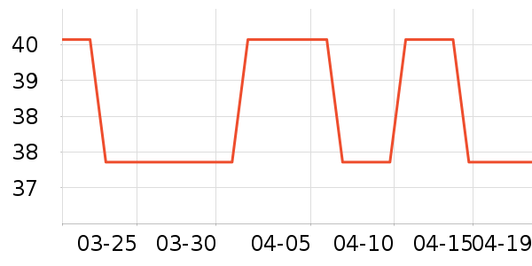 ����ӡ��ֽ��ʷ�۸�