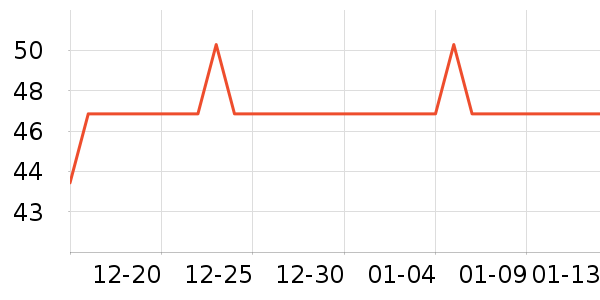 ����������������Ʒ��ʷ�۸�