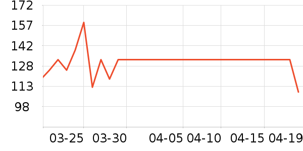 Ŧ��ţ��/��Ʒ��ʷ�۸�