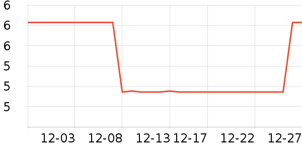 OfficeOneɫ����ʷ�۸�