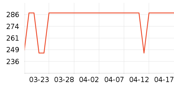 õ˹������ʷ�۸�