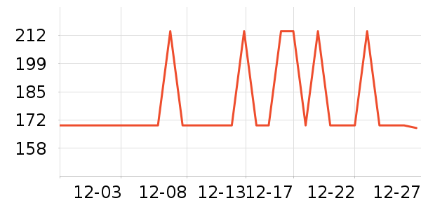 �����¶Խ�����ʷ�۸�