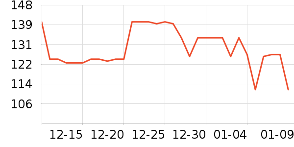 ������๤����ʷ�۸�