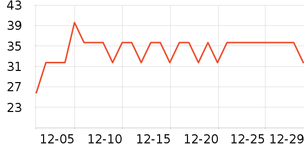 �������ӳ���������ʷ�۸�