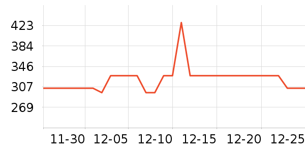 �����Ʊڻ���ʷ�۸�