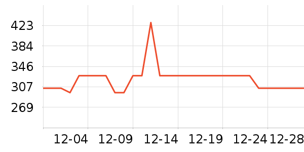 �����Ʊڻ���ʷ�۸�