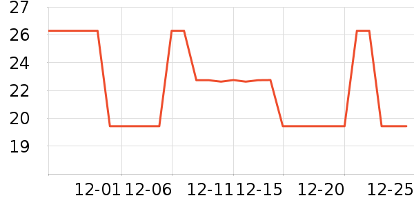 ����������/˿����ʷ�۸�