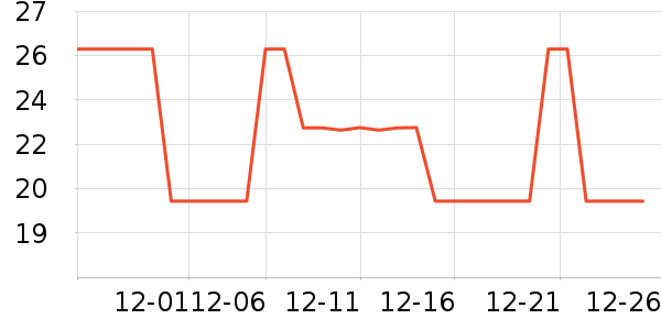 ����������/˿����ʷ�۸�