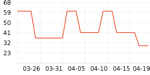 ��ͯ����/ͯ����ʷ�۸�