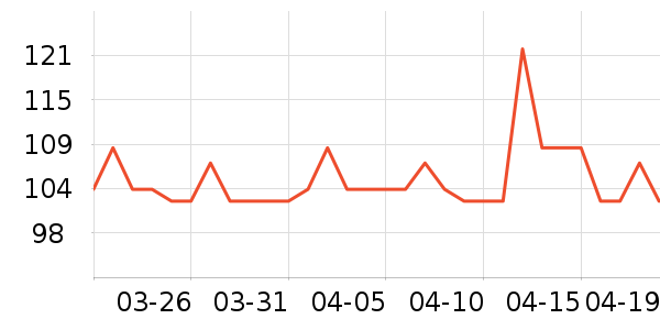 ʢ�����������ʷ�۸�