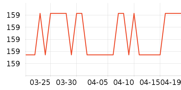 ϲ�����ź��������/���������ʷ�۸�