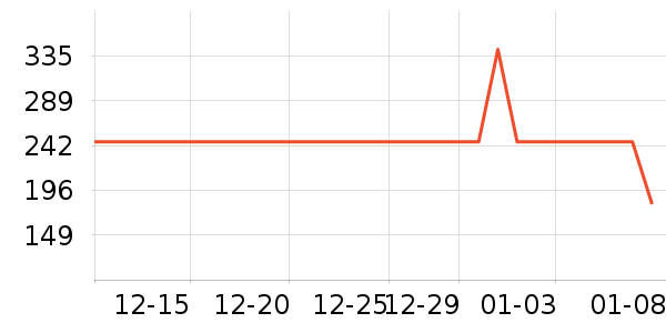 ��ʫ����۵�Һ/����ʷ�۸�