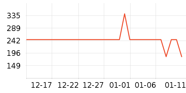 ��ʫ����۵�Һ/����ʷ�۸�