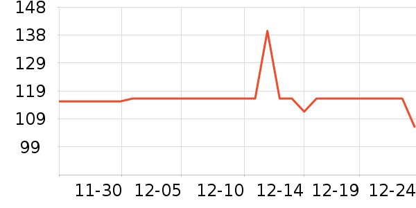 ����ϴ�·���ʷ�۸�