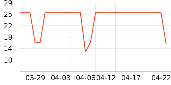 �ٲ�ζ�۽�/����/������ʷ�۸�