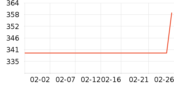 ��˼ͼŮʿ����Ьѥ��ʷ�۸�