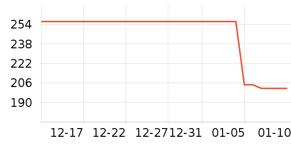 ������ʳ������ʷ�۸�