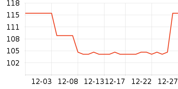 ��֥��Ĥ/����������ʷ�۸�