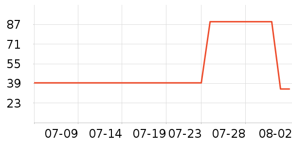 訶���ʿ��������ʷ�۸�