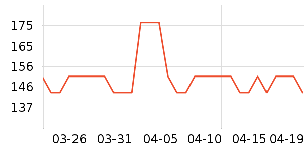 ���ݼ���ʪ��ʷ�۸�