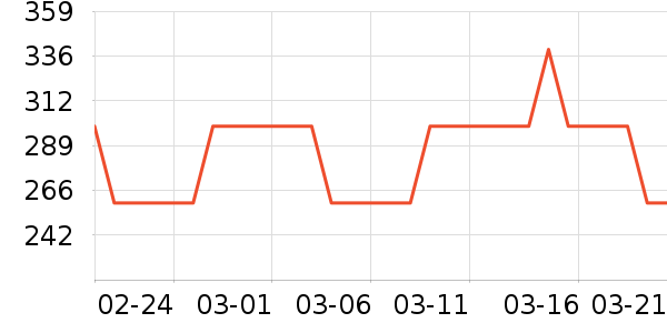 ��ʿ���鰮�����ʷ�۸�