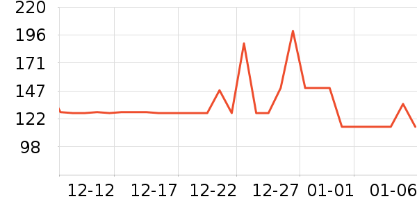 ����ұ��ʺ���ʷ�۸�