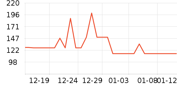 ����ұ��ʺ���ʷ�۸�