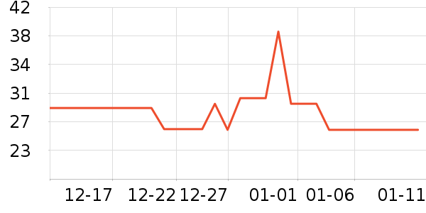 ����������Ҿ���Ʒ��ʷ�۸�