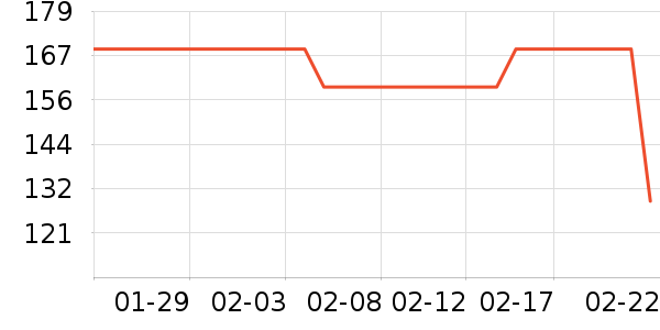 ��ʿ���鰮�����ʷ�۸�