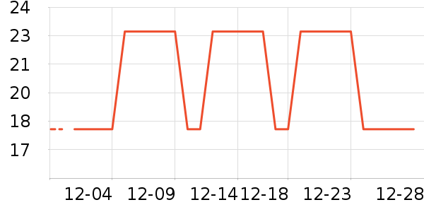 ���������ҽ�Ʊ�����ʷ�۸�