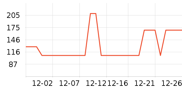 �˶�Ь��ʷ�۸�