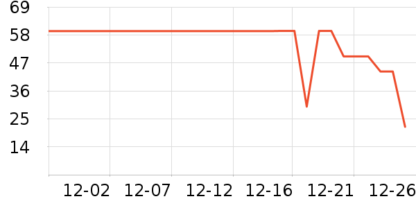 ����ﱣů������ʷ�۸�