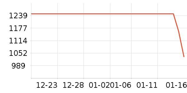 ƻ������������ʷ�۸�