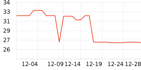 ����˼���ʴ���/������ʷ�۸�