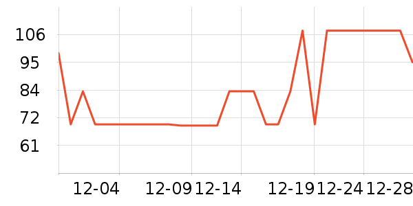 �����˶�������ʷ�۸�