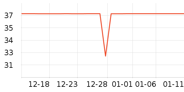 ���׽��������廤����ʷ�۸�