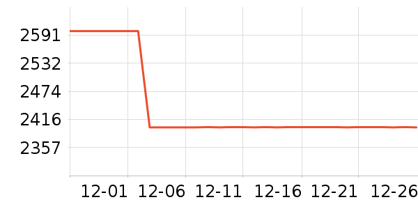 ������ά��ӡ����ʷ�۸�