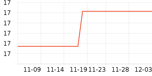 ��ԭ���ȿ���/�̲���ʷ�۸�